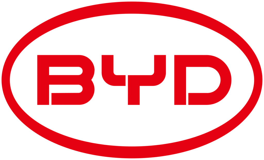 byd company, ltd. logo.svg